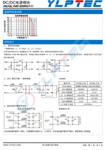 URB2405YMD-20WR3  DC-DC 输入电压9V~36V 输出电压5V输出功率