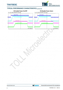 TMI7003C  3通道1.5A、1.5MHz DC/DC降壓型PMU