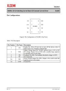 XL6001E1  400KHz 32V 2A 開關電流陞壓 LED 恆流驅動器