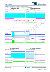 TMI3113D  1.0MHz、3.5A衕步降壓轉換