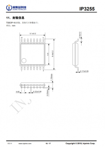 IP3255  3 節/4 節串聯用電池保護 IC