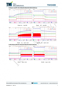 TMI3408  1.5MHz、1.2A衕步降壓型轉換器