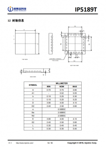 IP5189T  2.1A 充电 2.1A 放电集成 DCP 功能移动电源 SOC