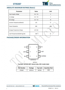 STI9287  30V 1MHz高效升压LED驱动