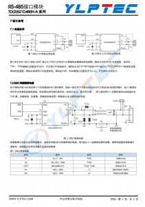 TD321D485H-A  RS-485᧛ਙ⁗ඍ TD(3)521D485H-A 系列