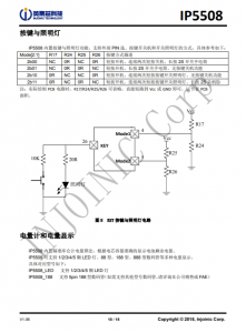 IP5508 集成数码管驱动的 2A 充电/2.4A 放电移动电源 SOC