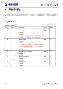 IP5306-I2C  2.1A 充電 2.4 A 放電高集成度移動電源 SOC