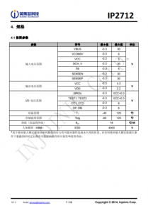 IP2712  集成 USB TYPE-C PD3.0、QC3.0/2.0/MTK 高压快充协议的电源管理 SOC