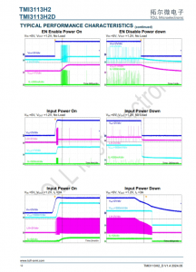 TMI3113H2D  1.5MHz、3A、5V輸入衕步降壓型 轉爐
