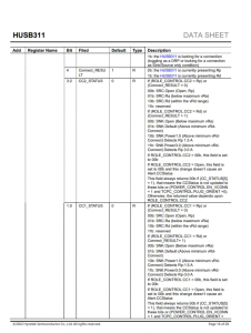 HUSB311  可編程 USB Type-C PD 控製器