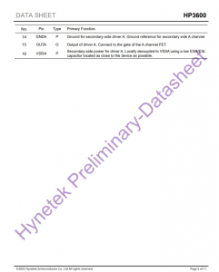 HP3600  雙通道隔離式柵極驅動器IC