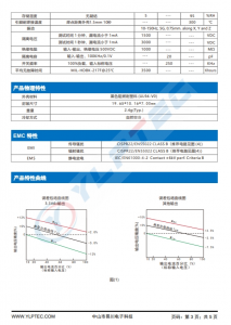 B2424S-3WR2  3W 定壓輸入，隔離非穩壓單路輸齣  