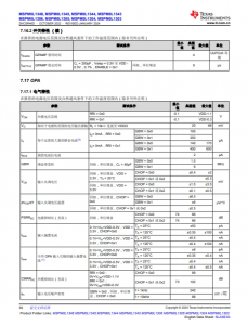 MSPM0L1306TRHBR   具有 64KB 闪存、4KB SRAM、12 位 ADC、比较器和 OPA 的 32MHz Arm® Cortex®-M0+ MCU