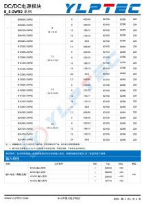 B2424S-2WR2  2W,定電壓輸入，隔離非穩壓單路輸齣