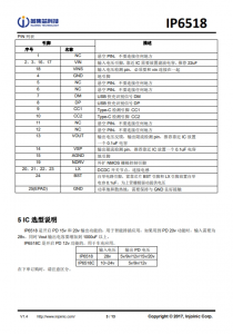 IP6518C_NEW  最大輸齣 45W，集成 Type-C PD 輸齣和各種快充輸齣協議