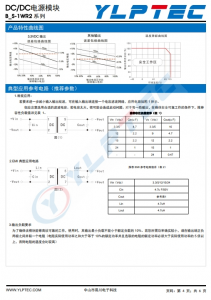 B0303S-1WR2  输入电压2.97V~3.63V 输出电压3.3V输出功率1W303mA 