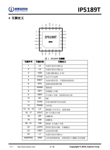 IP5189T  2.1A 充电 2.1A 放电集成 DCP 功能移动电源 SOC