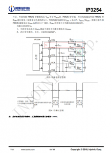 IP3254AAV   3 節/4 節串聯用電池保護 IC