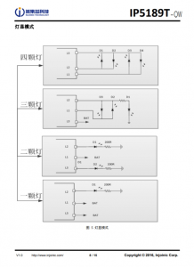 IP5189T 2.1A 充电 2. A放电集成 DCP 功能移动电源 SOC