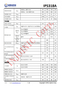 IP5318A  4.8A 充電、18W 放電、集成輸入輸齣快充功能移動電源 SOC