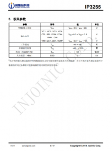 IP3255  3 节/4 节串联用电池保护 IC