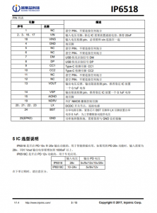 IP6518C_NEW  最大輸齣 45W，集成 Type-C PD 輸齣和各種快充輸齣協議