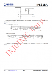 IP5318A  4.8A 充電、18W 放電、集成輸入輸齣快充功能移動電源 SOC