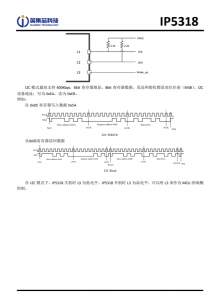 IP5318  4.8A 充電、18W 放電、集成輸入輸齣快充功能移動電源 SOC