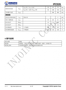 IP2326  支持 15W 快充的 2 節/3 節串聯鋰電池陞壓充電 IC