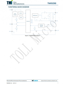 TMI9290   USB專用充電端口控製器 快速充電協議和 QC 2.0/3。