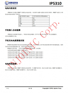 IP5310 3A 充電 3.1A 放電集成 TYPE_C 協議移動電源 SOC