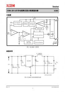 XL3003E1  220KHz 36V 4A開關電流降壓型LED恆流驅動器 