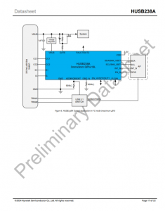 HUSB238A  USB PD 接收器控制器 支持 EPR 模式