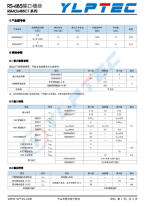 RSM3485CT  19.2Kbps 64 RS-485通信和总线保护于一体的RS-499协议收发模块 