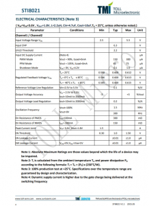 STI8021  1.5MHz、雙通道、1.2A衕步降壓型 轉爐