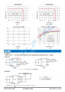 QA01C-18  输入电压13.5V~16.5V 输出电压18V -3V输出功率2.1W100mA -100mA 