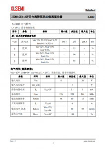 XL3003E1  220KHz 36V 4A開關電流降壓型LED恆流驅動器 