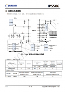 IP5506  集成數碼管驅動的 2A 充電/2.4A 放電移動電源 SOC