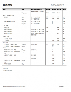 HUSB238  USB Type-C PD Sink 控制芯片