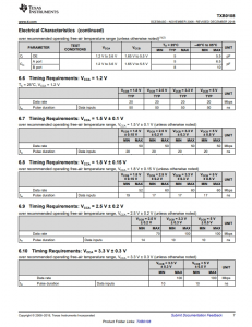 TXB0108RGYR   具有自动方向感应和 +/-15kV ESD 保护的 8 位双向电压电平转换器