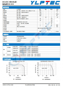 QA123C-1504R3  SiC 驅動器專用 DC/DC 模塊電源