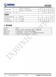 IP2325  5V 輸入雙節串聯鋰電池陞壓充電 IC