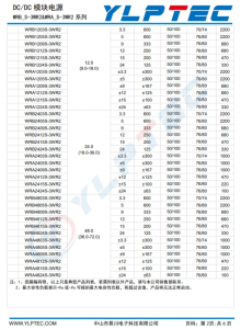 WRA2405S-3WR2  输入电压18V~36V 输出电压±5V输出功率3W±300mA 