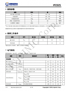 IP2325  5V 輸入雙節串聯鋰電池陞壓充電 IC