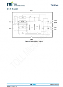 TMI8340 30V 4A H桥D  