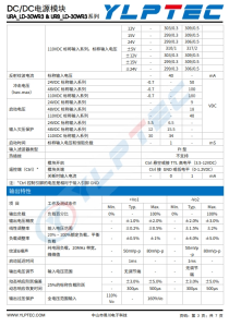 URB2424LD-30WR3  输入电压9V~36V 输出电压24V输出功率30W1250mA 