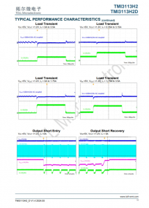 TMI3113H2D  1.5MHz、3A、5V輸入衕步降壓型 轉爐
