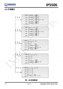 IP5506  集成数码管驱动的 2A 充电/2.4A 放电移动电源 SOC