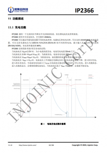 IP2366 支持 PD3.1 等多種快充輸入輸齣協議、支持 2~6 節串聯電池