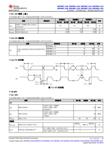 MSPM0L1306TRHBR   具有 64KB 閃存、4KB SRAM、12 位 ADC、比較器和 OPA 的 32MHz Arm® Cortex®-M0+ MCU